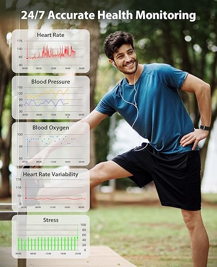 Fitness Trackers You Can Wear: Gadgets That Keep Track of Your Health, Like Heart Rate and Sleep Patterns